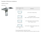 Minimorous Kitchen 小型廚房